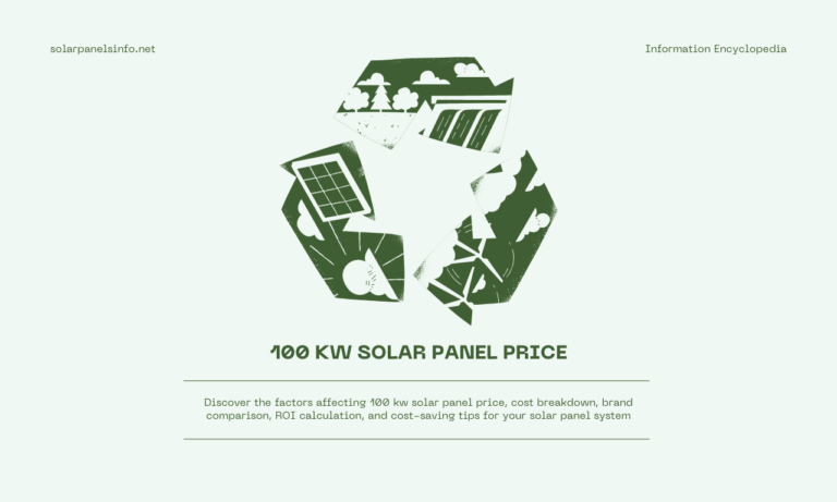 100 kw solar panel price